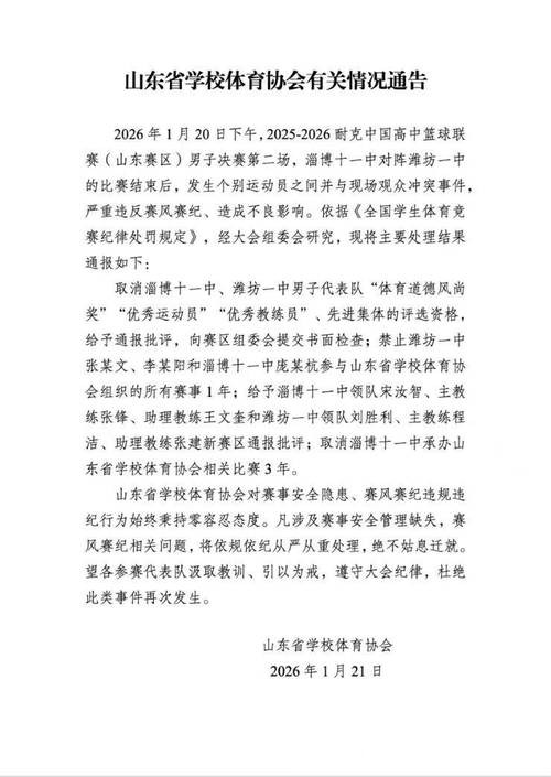 中国高中篮球联赛山东赛区冲突事件处罚结果公布 中国高中篮球联赛山东赛区冲突事件处罚结果公布