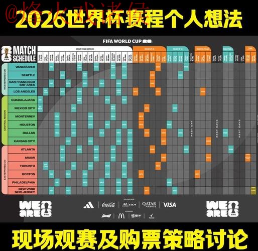 2026世界杯下注在线热门策略解析