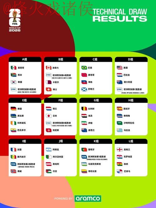 2026世界杯预测最新入口地址分享与分析 2026世界杯预测最新入口地址分享与分析
