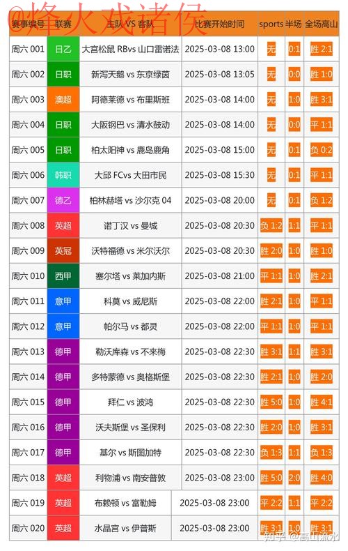 探索世界杯下注网页版的最佳选择 探索世界杯下注网页版的最佳选择