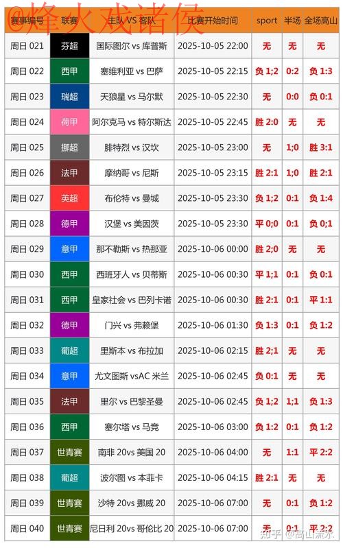 世界杯比分下载全站最新数据平台 世界杯比分下载全站最新数据平台