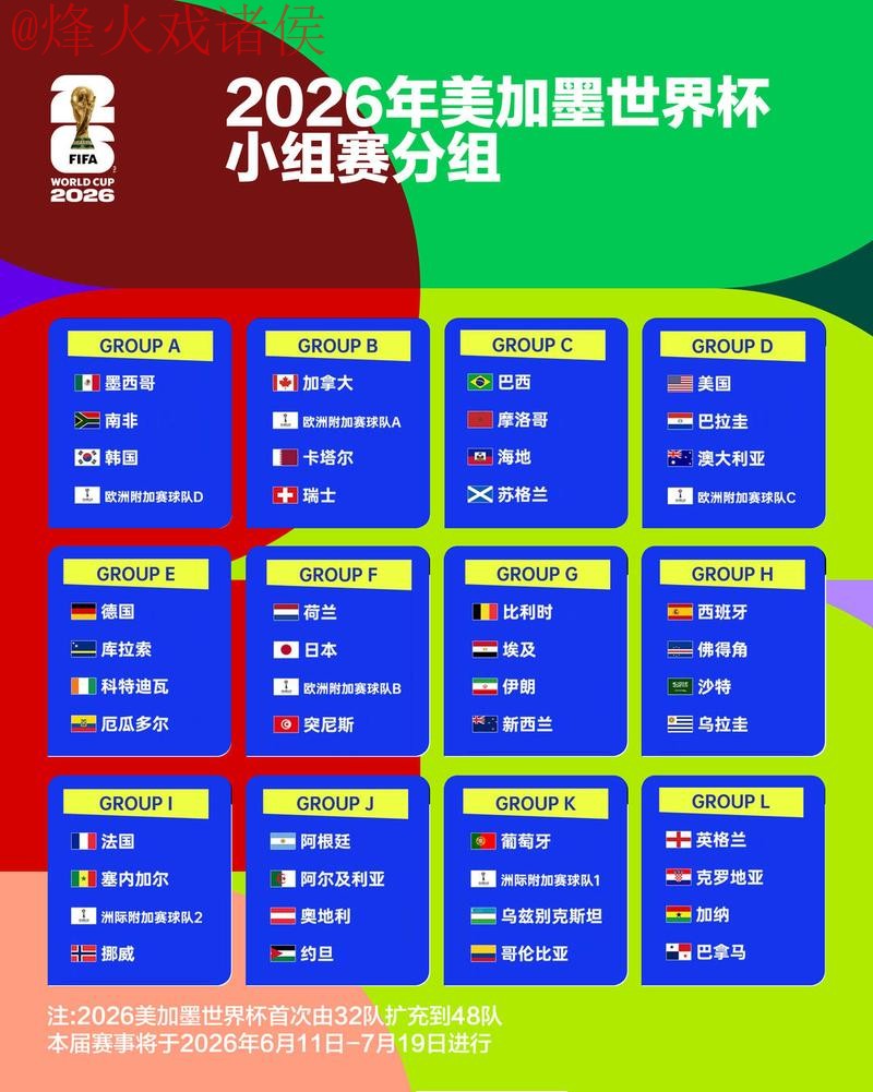 2026世界杯盘口分析软件推荐