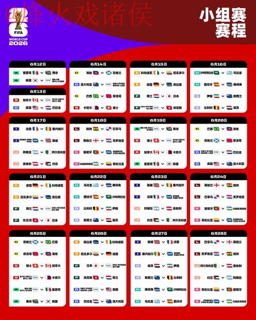 2026世界杯比分注册最新网址入口详解